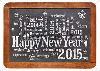 Happy New Year 2015 on blackboard