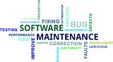 word cloud - software maintenance