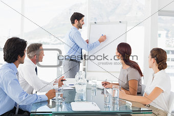 Business man giving a presentation