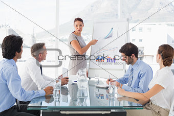 Business woman giving a presentation