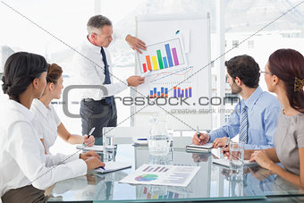 Business man giving a presentation