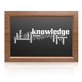 Blank blackboard knowledge