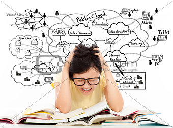 shouting and painful student girl with cloud computing structure