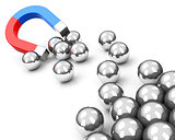 magnet and spheres