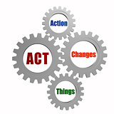 act - action, changes, things in silver grey gears