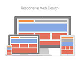 Responsive web design in different electronic devices