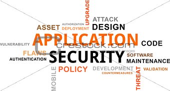word cloud - application security