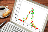 data with Gaussian distribution