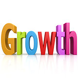 Growth color word