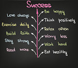 Success words and charts
