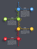Timeline Infographics Design