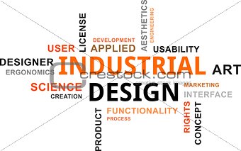 word cloud - industrial design