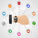 Smart Watch with Applications