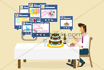 birthday in social networks