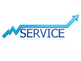Service graph