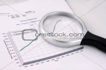 Financial growth chart