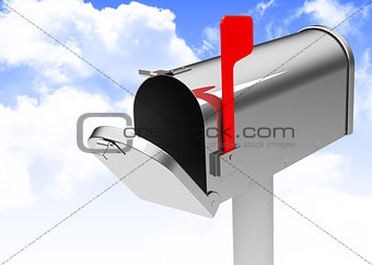 the mailbox