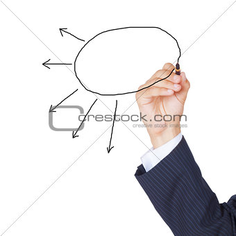 Hand drawing isolated on white background