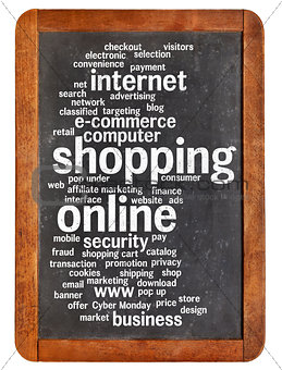 shopping online word cloud 
