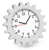 The gear clock
