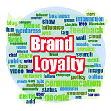 Brand loyalty