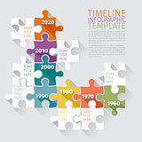 Timeline Infographic 
