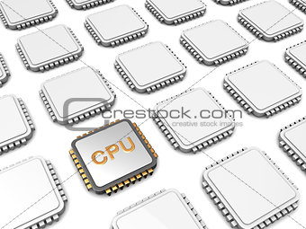 cpu microchip