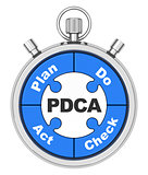 the PDCA stopwatch