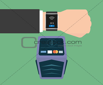 intelligence wristwatch for payment
