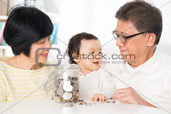 Asian family financial planning
