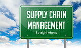 Supply Chain Management on Highway Signpost.