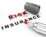 risk and insurance