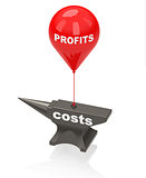 profits and costs