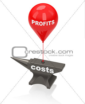 profits and costs