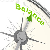 Balance compass