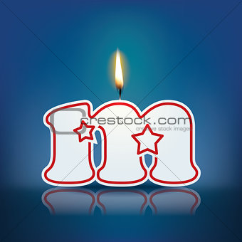 Candle letter m with flame