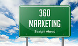 Marketing 360 on Highway Signpost.