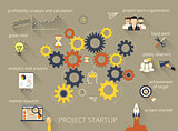 project startup