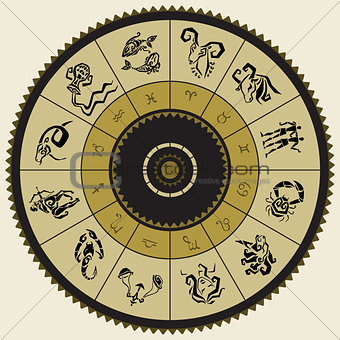 Horoscope circle. Star signs.