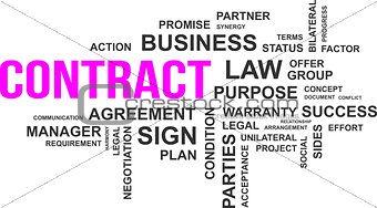 word cloud - contract