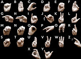 Sign Language American alphabet
