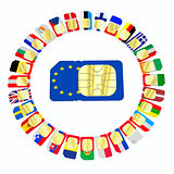 SIM cards represented as flags of European Union countries