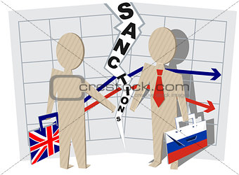 UK sanctions against Russia