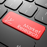 Market research keyboard
