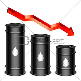 Falling Oil Price Concept