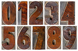 numbers in wood type