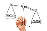 Facts Myths Scale Concept