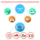 Colored vector infographic for quadrocopter set