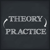 Theory - Practice