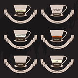 Types of coffee.
